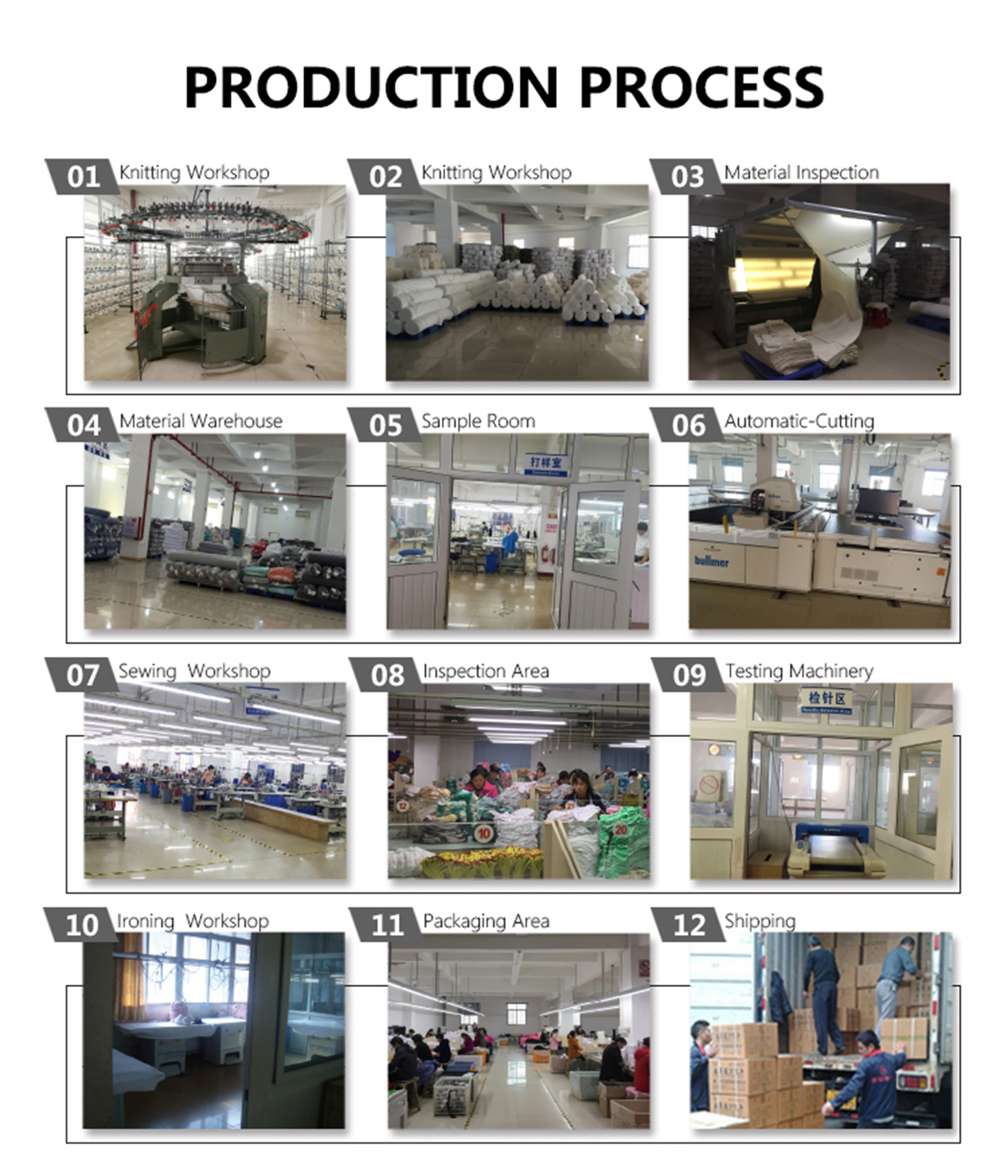 Intimate Apparel Production process