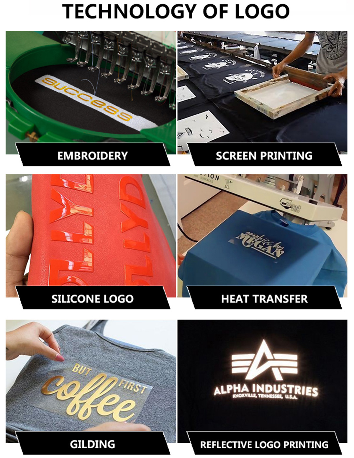 Logo technology