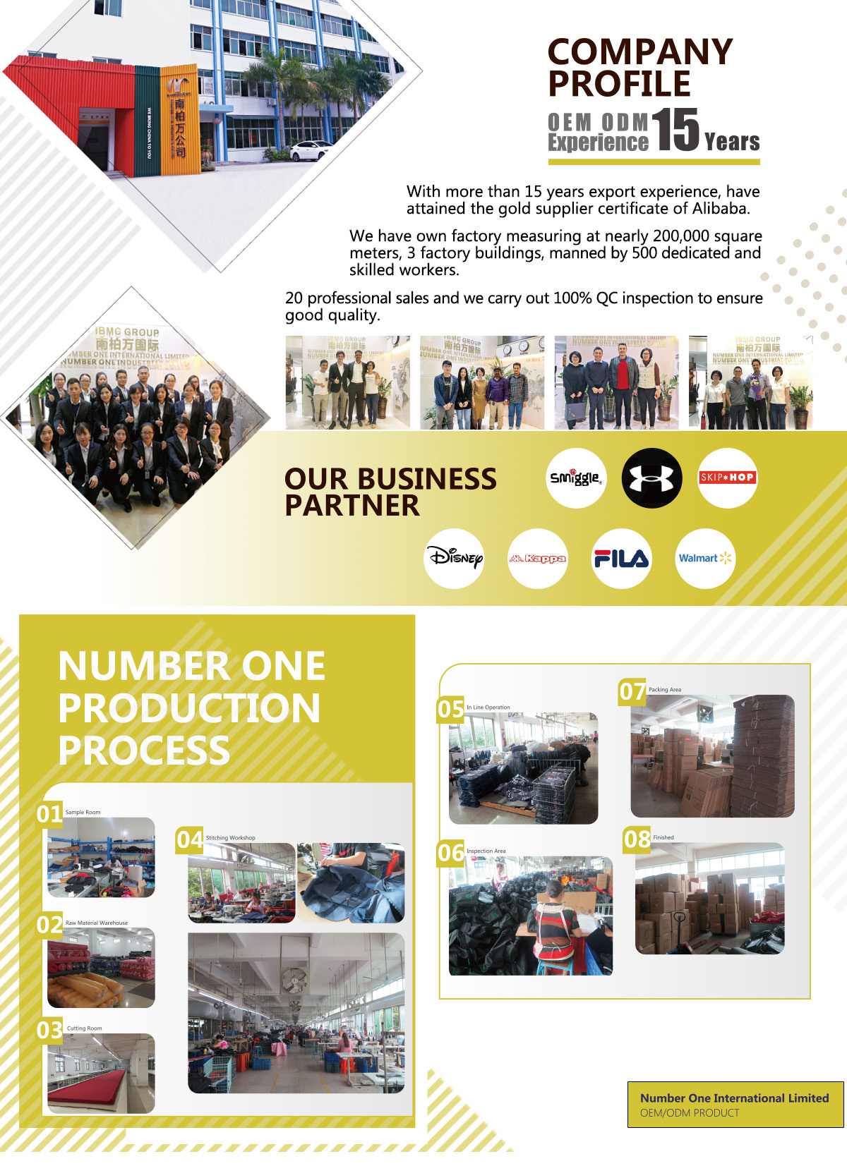 NUMBER ONE BAGS production process